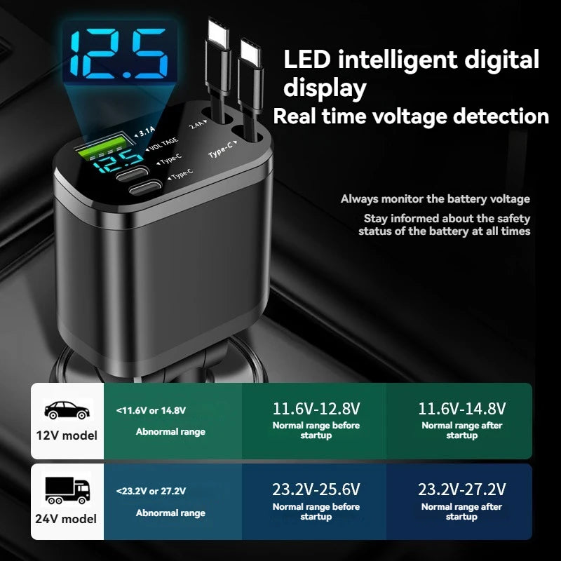 Chargeur Voiture 5-en-1 — Charge Rapide 3.1A | Câble Rétractable